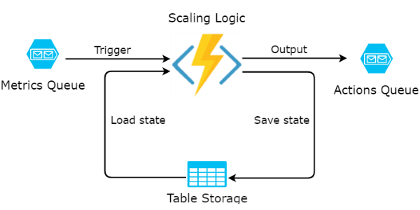 A thumbnail image